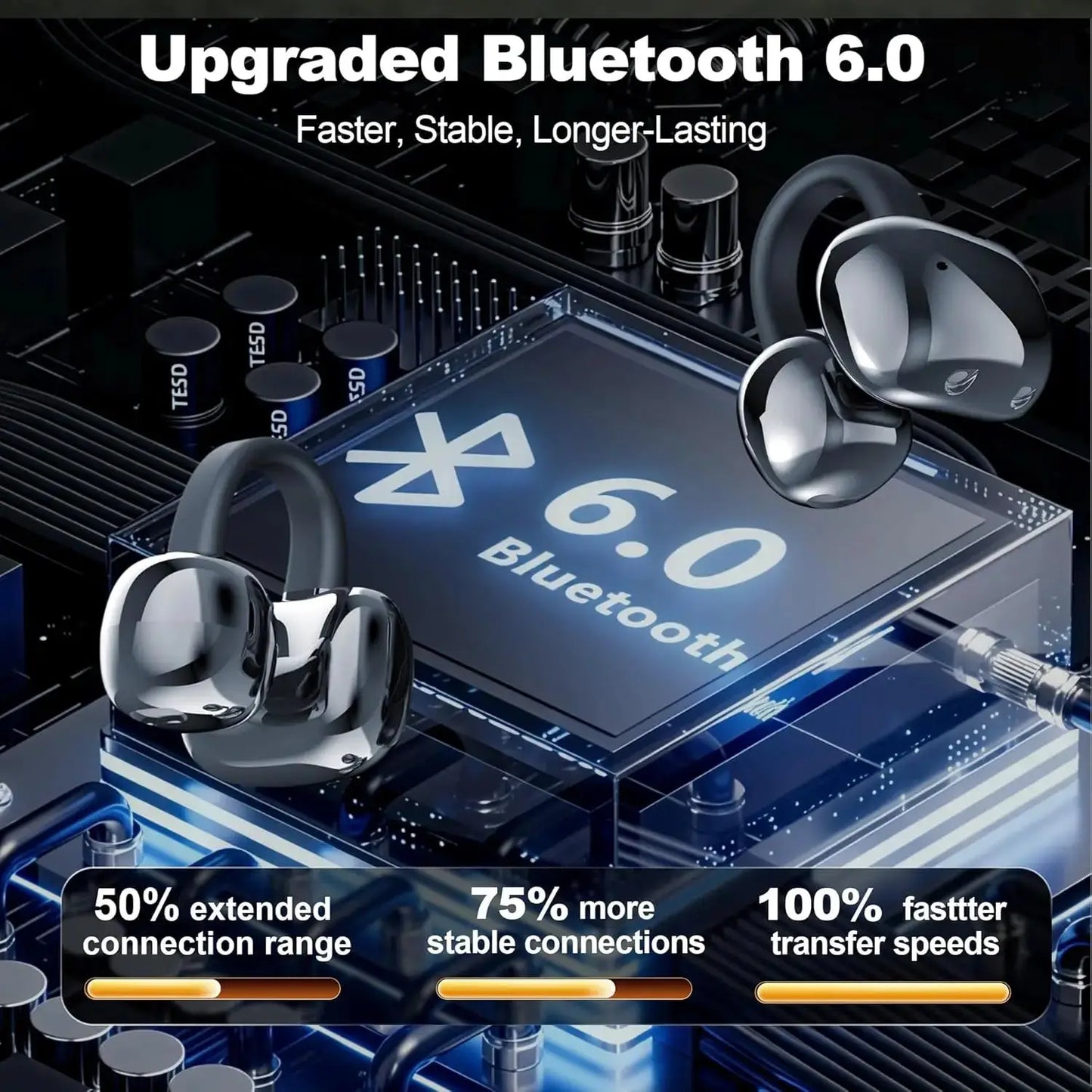 Professional AI Chip Translator Earbuds - App-Free, 60H, BT 6.0 - Lxvox