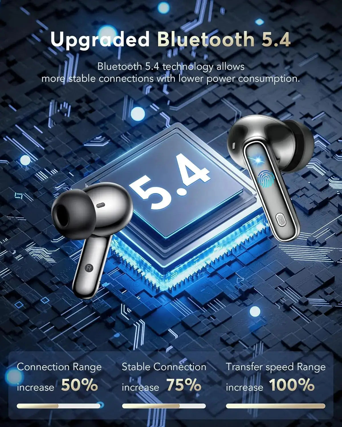 Professional AI Translator Earbuds - 188 Languages, 36H Battery Life - Lxvox