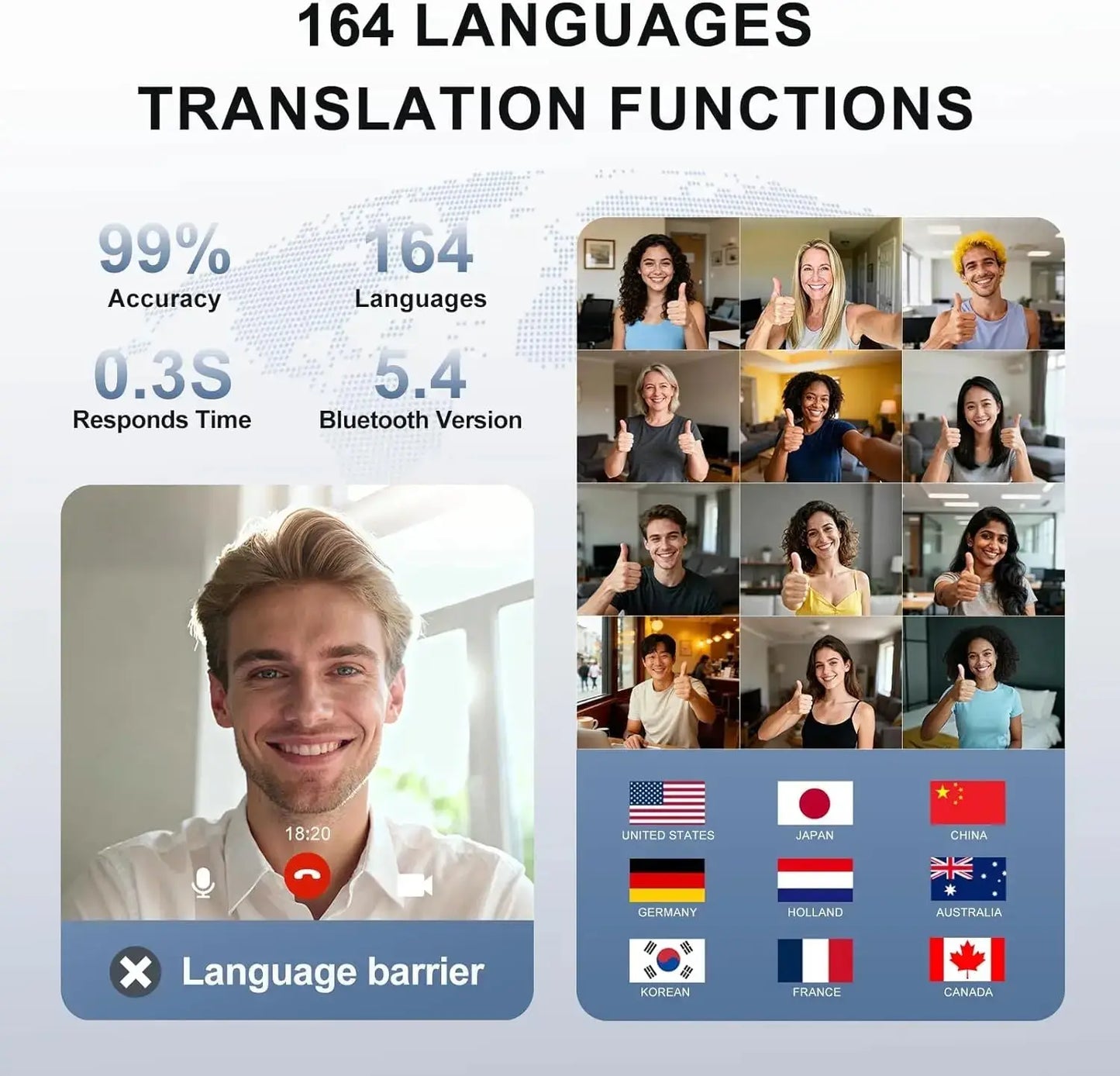 AI Translator Earbuds with LCD Touchscreen - 164 Lang, 70H - Lxvox