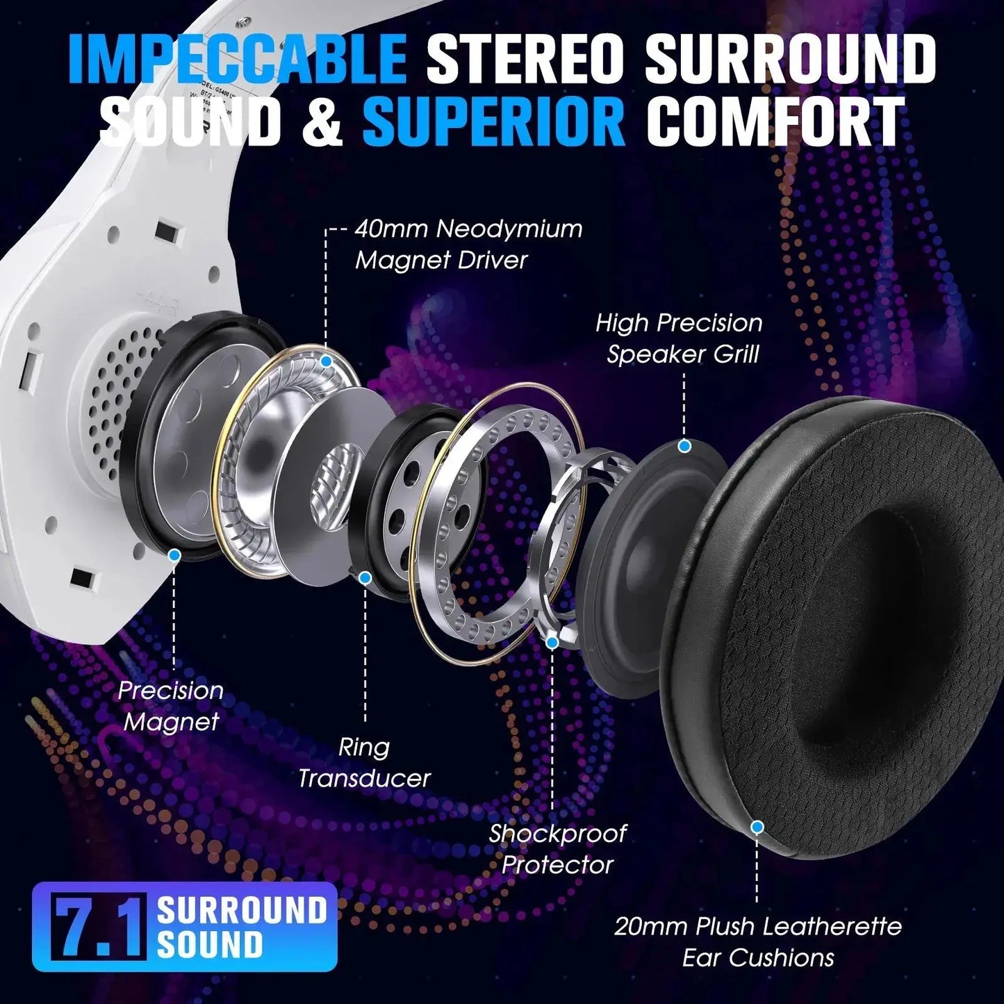 Professional 2.4G Wireless Gaming Headset - 20ms, 7.1 Surround - Lxvox