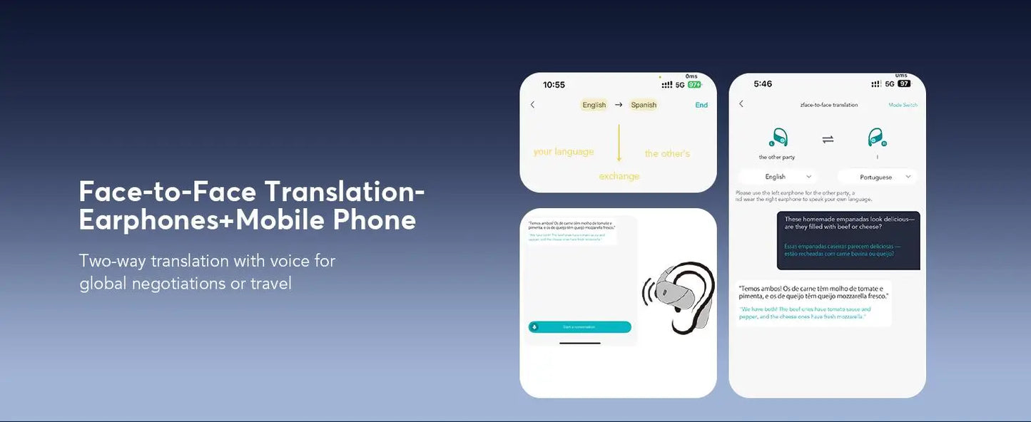 Professional AI Translator Earbuds - 188 Languages, 36H Battery Life - Lxvox