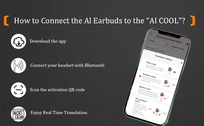 AI Translator Earbuds - 144 Languages Support with 60H Battery Life - Lxvox
