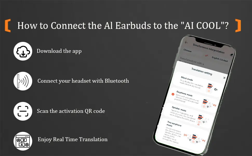 AI Translator Earbuds - 144 Languages Support with 60H Battery Life EchoNexus INC.   Lxvox
